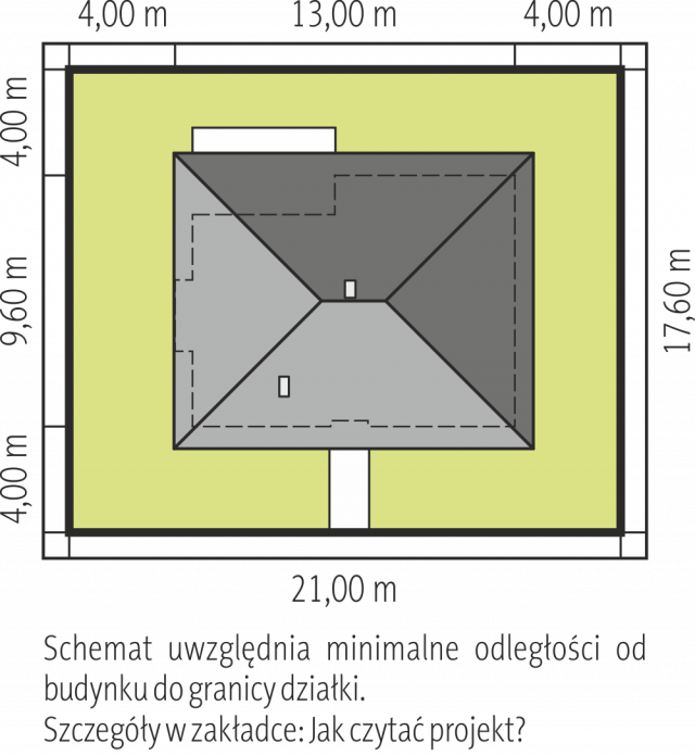 Проект дома Марго Мокко